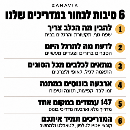 המדריך המלא לכלב שלכם